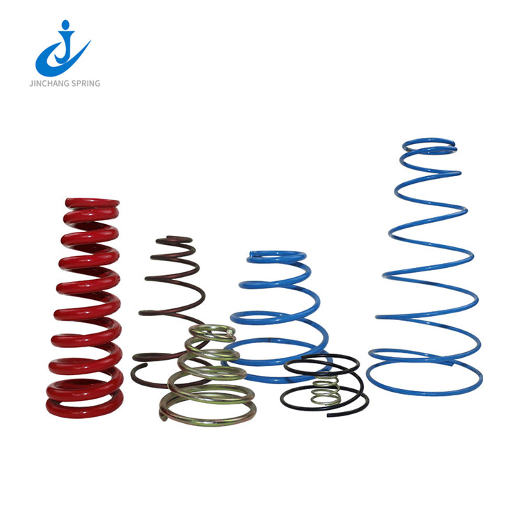  Allotropic Spring