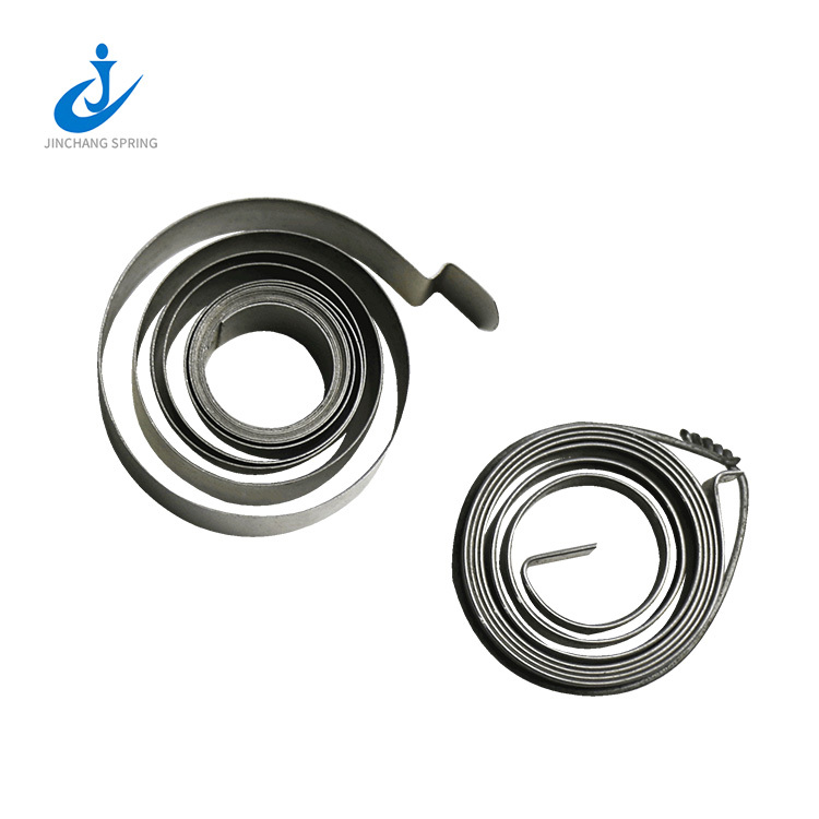  Basic knowledge of die spring compression